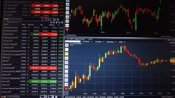 The complete guide to learning Forex trading